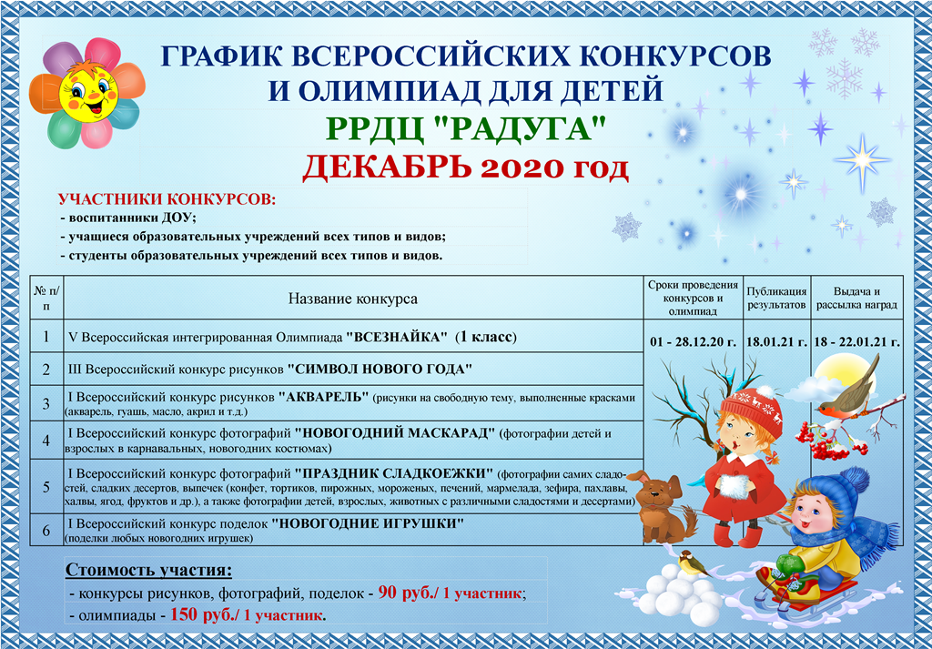 Новогодние Конкурсы 1 Класс Новогодние Конкурсы 1 Класс
